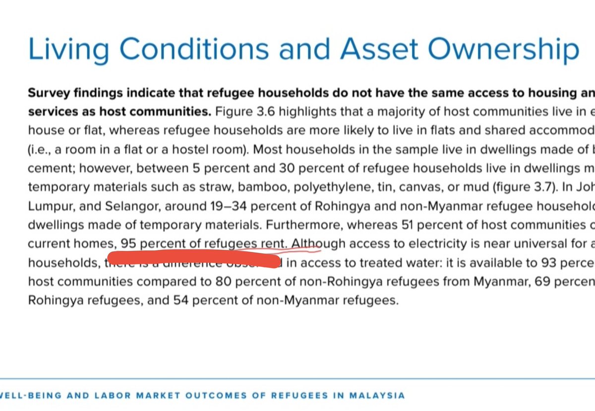 ArtoriaPen51153's tweet photo. "Rohingya in Malaysia rich with home &amp; car.”

93% of refugee household live below national poverty. 
~95% rent — they legally cannot own property. 

Formal vehicle ownership is below 10%; any vehicle used are usually rented or registered under locals out of need for work/urgency. https://t.co/vaSQyqoTRG