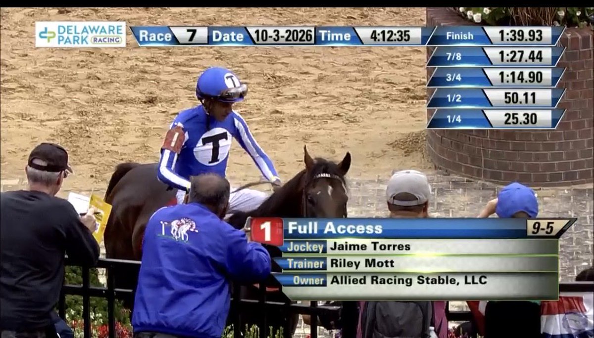 LizzyM333's tweet photo. Congratulations to Team @Riley_Mott #FullAccess for the Rocky Run Stakes win #ByMyStandards 🐎💥 #AlliedRacing / @jaimetorresjcky in the irons 🙌💥 https://t.co/AxQrH5en6w