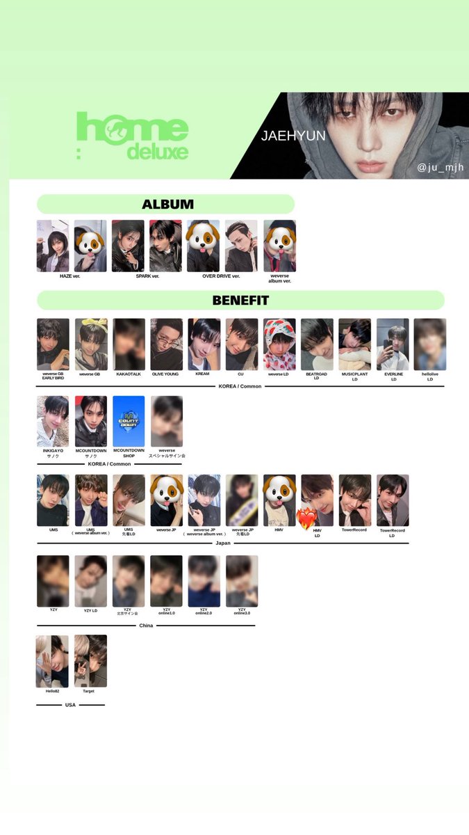 pipi1997_'s tweet photo. BOYNEXTDOOR ボネクド ボイネク HOME:DELUXE リパケ トレカ ポストカード 特典 ラキドロ 封入 交換

【譲】1.2枚目
【求】3.4枚目  ソンホ❤️‍🔥＞ジェヒョン❤️‍🔥
同種異種可能です！(特典は特典で🙇🏻‍♀️)

郵送希望しております！！
お気軽にお声掛けください🐱ᩚ https://t.co/x4nZGW43NB