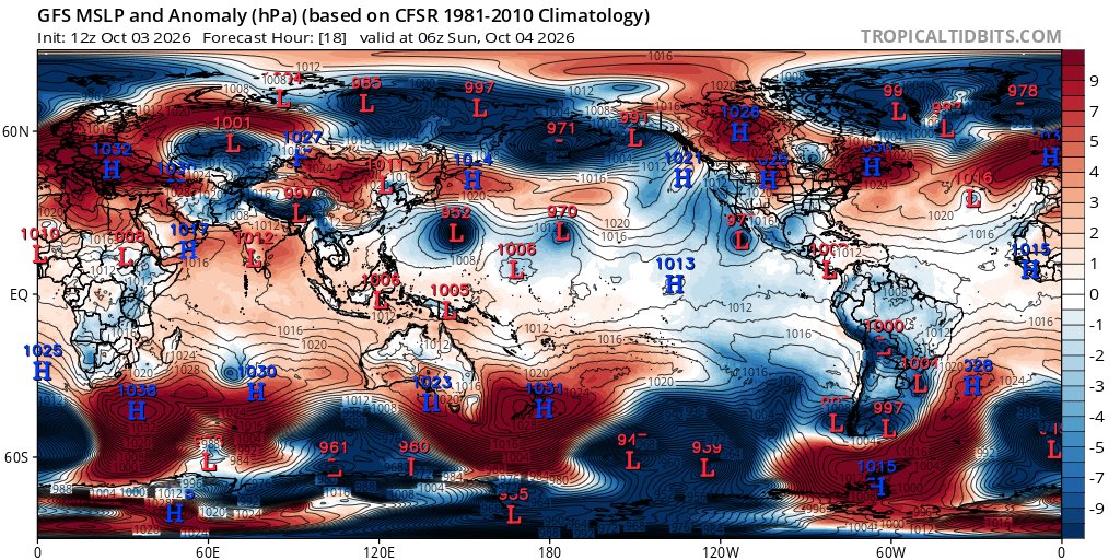 davidurra7's tweet photo. Hilo EL NIÑO/ circulación de  gran escala, nuevamente se observa caídas de presión importantes frente a Chile centro norte, y vientos del oeste más fortalecidos. se está observando teleconexión favorable para lluvias en Chile Central,Sur, Norte Chico.

Índice SOI en valores (-) https://t.co/w7J9q0XuVJ