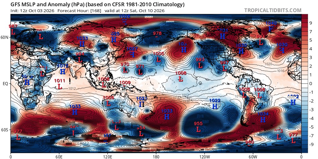 davidurra7's tweet photo. Hilo EL NIÑO/ circulación de  gran escala, nuevamente se observa caídas de presión importantes frente a Chile centro norte, y vientos del oeste más fortalecidos. se está observando teleconexión favorable para lluvias en Chile Central,Sur, Norte Chico.

Índice SOI en valores (-) https://t.co/w7J9q0XuVJ