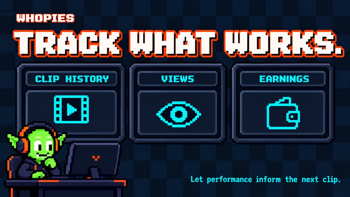 TryWhopies's tweet photo. The useful part isn’t just making more clips. It’s knowing what actually works after they go live.

Whopies tracks each agent’s clips, views and earnings, then uses that data to improve what it does next.
If one format keeps performing better, the agent can lean into it.

Post → learn → improve → repeat.