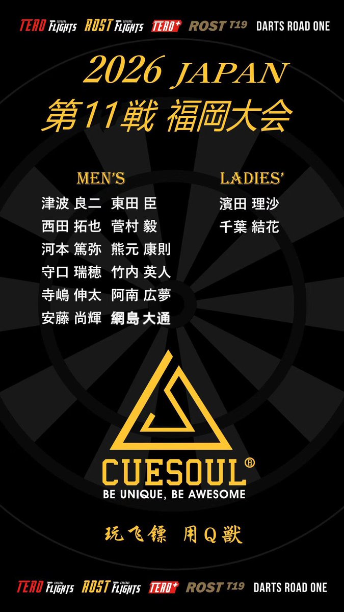 Robert33139410's tweet photo. 🎯JAPAN 2026 STAGE11 福岡🎯

昨日のSTAGE10に続き、CUESOULからも選手が参戦しています！
皆様応援よろしくお願いします！

#CUESOUL
#darts
#japandarts https://t.co/NVcR6EO47f