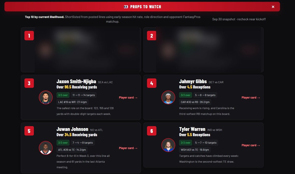 RascalsPropedia's tweet photo. Been playing around with the new app... New function flags players vs weak defenses with hit rates baked right in 👀

Still working out a few kinks. If y'all want the link, I'll drop it here tomorrow morning... Completely FREE.

#GamblingX https://t.co/ZAqCtPSDwI