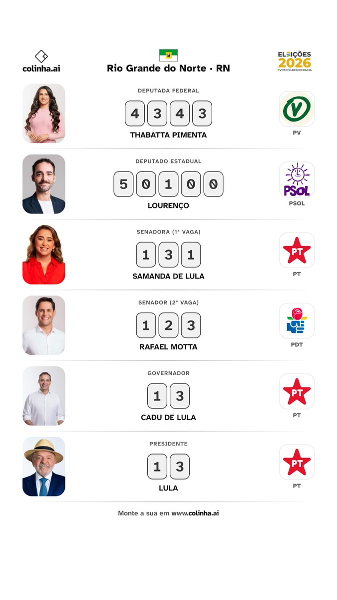 ultravi6lenc's tweet photo. moots do rn, minha colinha ta assim e a de vcs? https://t.co/EiNmtZzhSk