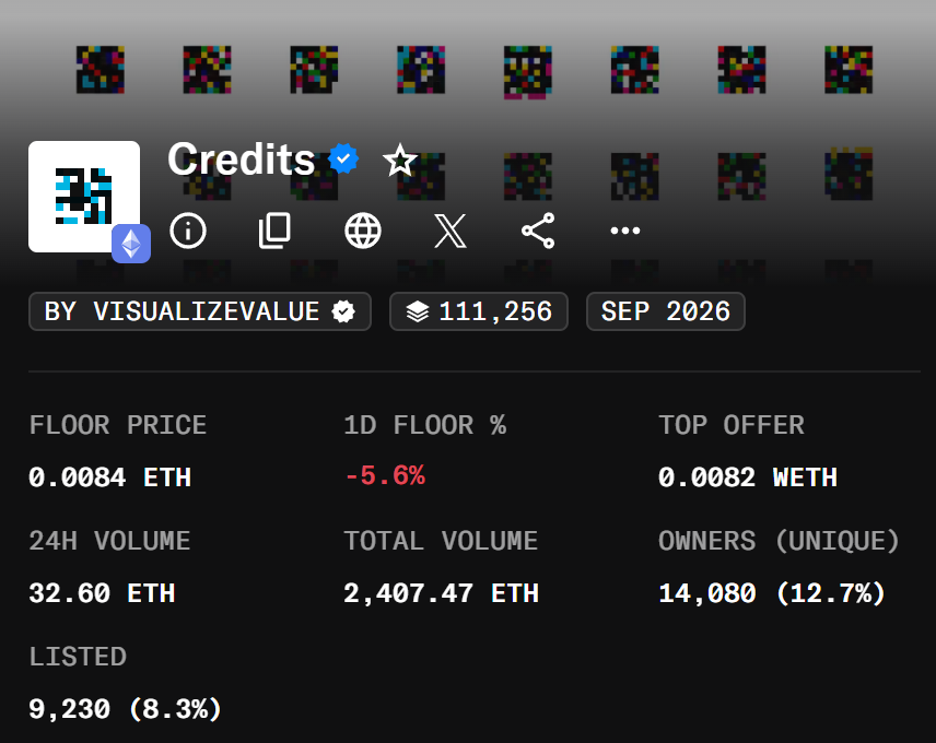 whoisneks's tweet photo. credits are at 0.008

based on the lowest statement sale, credits could go as low as 0.006, i'm buying here

statements are burning very slowly, and ppl aren't buying other people's statements, even at a discount to credits, barely any volume rn

but that can change quickly, barely any burns on day one doesn't mean it'll stay that way and i wouldn't be surprised to see 5–10% of the supply burned in a single day (~100 statements)

the catalyst could hit fast, so if you want to get in at low prices, you'll need to move quickly