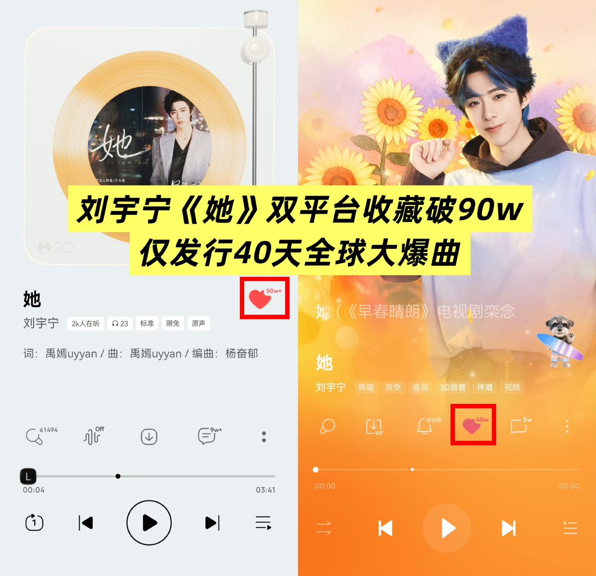 LiuYuningWorld's tweet photo. Another amazing milestone for “Her”《她》! 💛
🎉 Congratulations, Liu Yuning! 🎉

In just 40 days since its release, Liu Yuning’s 《她》 has surpassed 900,000 saves across QQ Music and Kugou Music!

🎵 QQ Music: 500,000+ saves

🎵 Kugou Music: 400,000+ saves https://t.co/ODIkEa8GSD