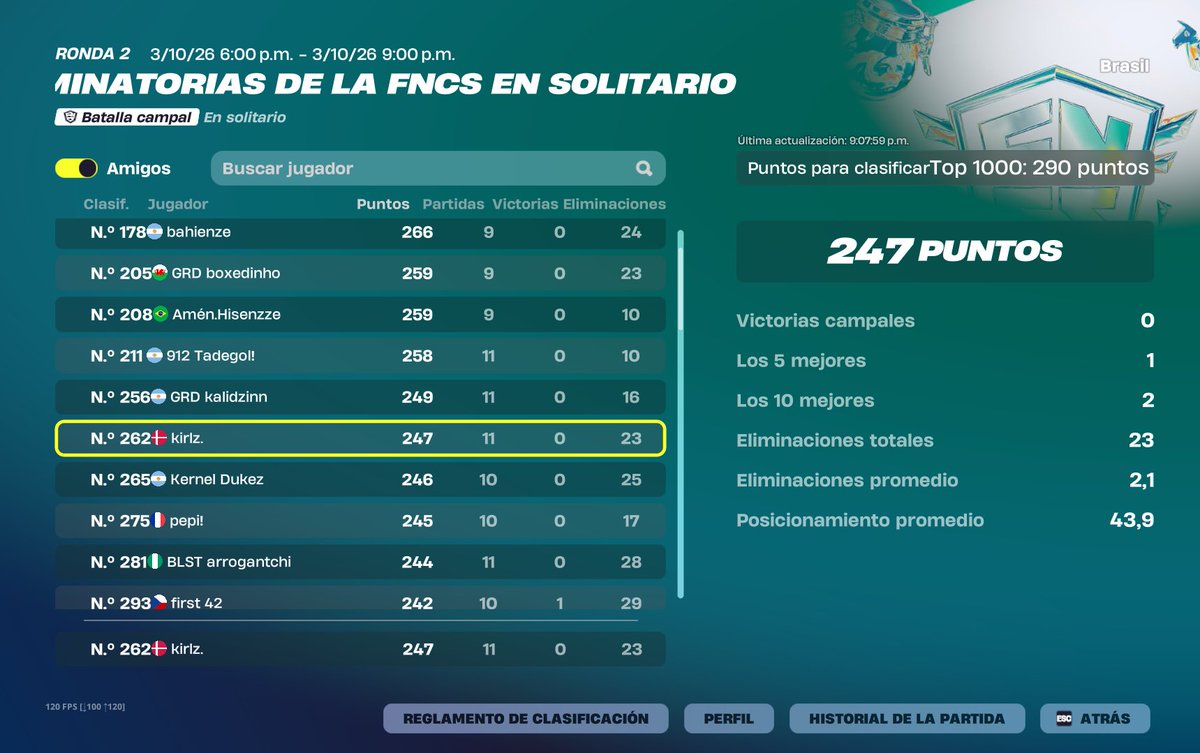 kirlzz999's tweet photo. gg qual sin jugar a nada https://t.co/AgZKaTEKKB
