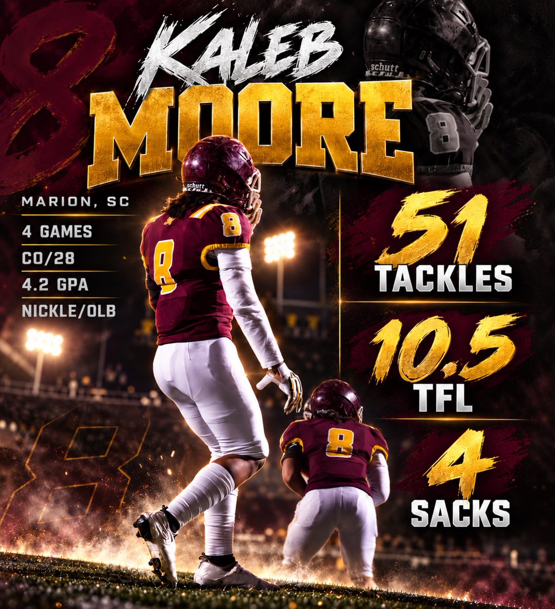 thekalebDmoore's tweet photo. updated stats https://t.co/KpUSnxZgov