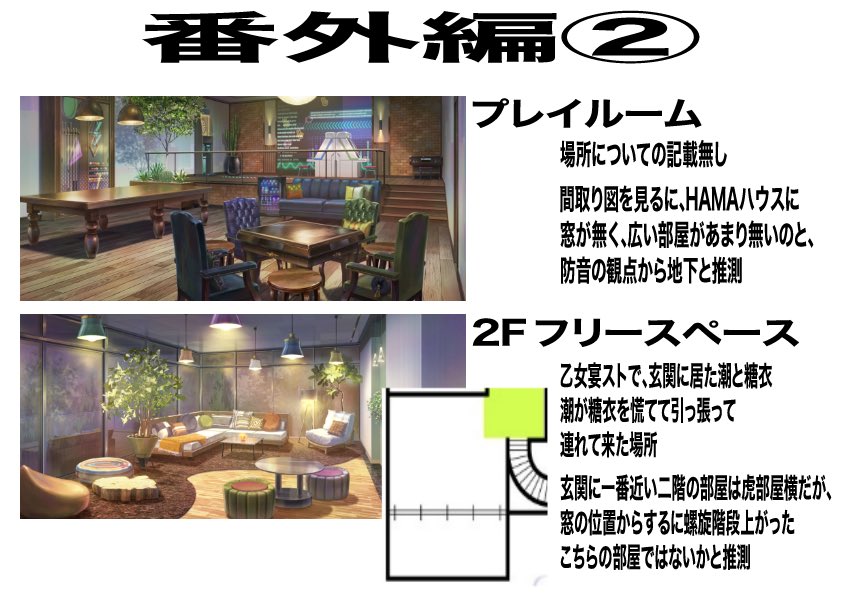 1881eitr's tweet photo. 漏れと追加で頂いた情報をまとめました！
教えて頂きありがとうございました！

番外編を間取り図に入れないのは、あくまでも見取り図上の私の予想なので、確定ではないと言う意味合いです😅

まだまだ募集中です😭特に四階の情報を！！！！！ https://t.co/LcDMcvm5Zv