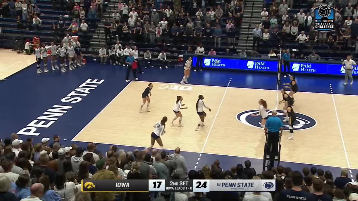 A volleyball match between Iowa and Penn State takes place on the Penn State court during the 2nd set, with Penn State leading 24-17. The image aligns with the caption by capturing the moment when Burgdorf's kill likely secured them the point to win the second set for Penn State.