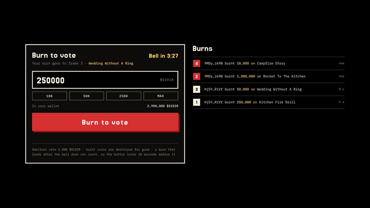 sidirectoronsol's tweet photo. One burn, one signature, and the vote is on-chain before the bell https://t.co/R1qgjCCxl7