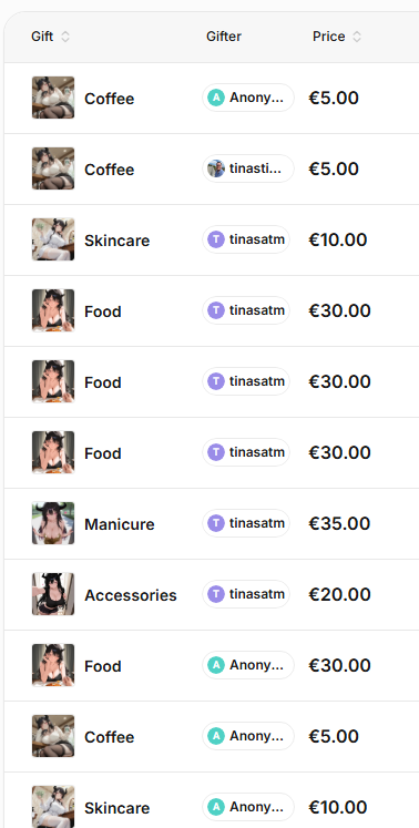 losetotina's tweet photo. Everyone's mind went wild seeing the new model ~

You cant help yourselves but spurt more cash for my juicy tits hahahhaha

+150€ from bits, you're doing such good job for me simps ~ <3 https://t.co/3CJQycIuY4