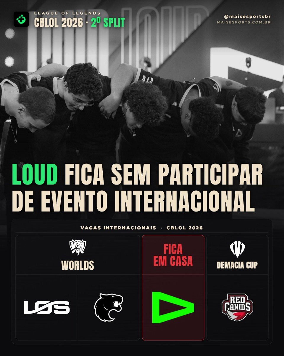 castr00u's tweet photo. @naan_souza7 @gewowgen20377 @SheepEsportsBR @luisshowtana @REDJPGarcia Sobro nada pra red academy https://t.co/Uu6qWUsyZH