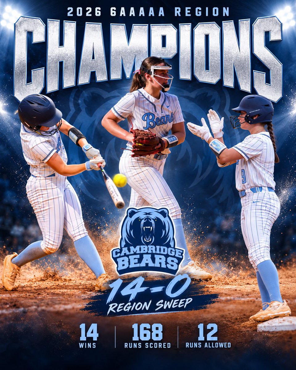 CambridgeLBFP's tweet photo. Region Champs🏆 https://t.co/t5yMnKngAC