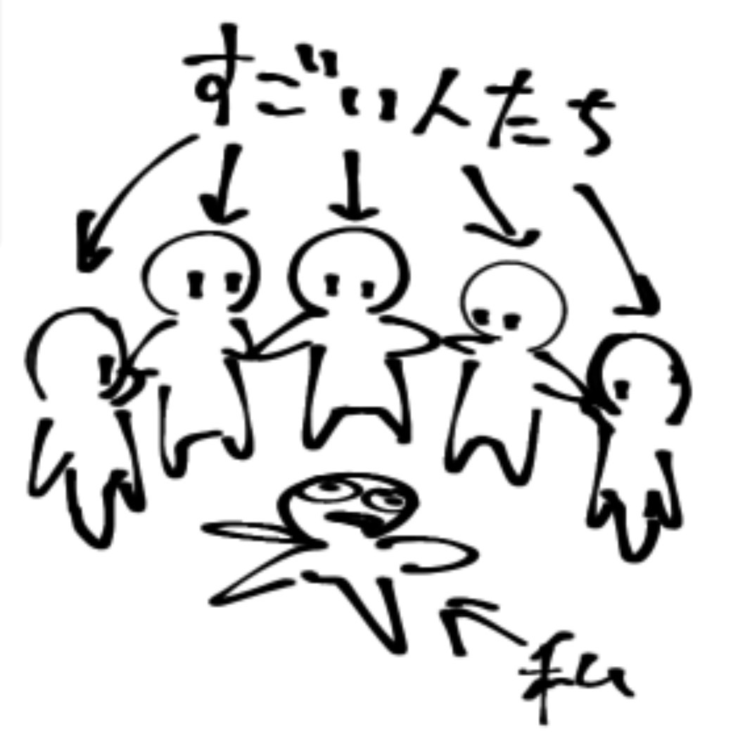mmmmmarimooooo's tweet photo. 最近ずっとこれ
なんで私と仲良くしてくれるんだ https://t.co/WTEfonDuJQ