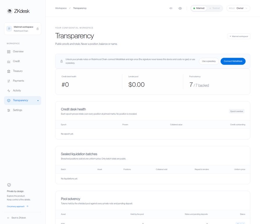 ZkDesk's tweet photo. Transparency is not a public balance sheet.

zkdesk shows public proofs, pool backing, sealed liquidation batches, and governance state. It does not publish a position, a balance, or a name.

Show the condition. Protect the business record. https://t.co/pAev1RWiTc