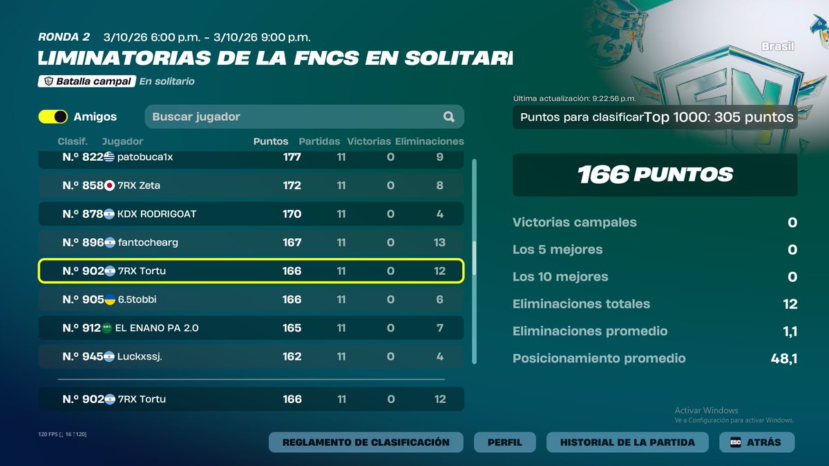 tortudec1's tweet photo. Qualed r3 sumando de a 20 puntos
@7Ryvex_eSports https://t.co/s4Tt6fn4Ke