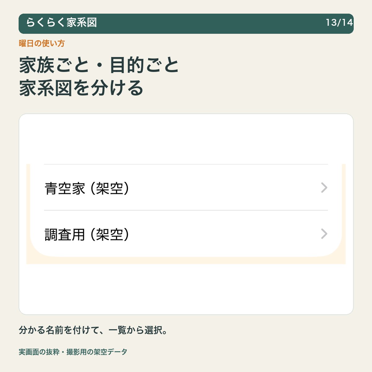 RakuRakuApps's tweet photo. 家族ごと、調べる目的ごとに記録を分けたいときに。
らくらく家系図は、複数の家系図をひとつのアプリで管理できます。分かる名前を付けておけば、一覧から選ぶときの手がかりに。日曜は家系図の名前を見返してみませんか。
https://t.co/fkd4E61wQ5 https://t.co/xoA8CXg7Id