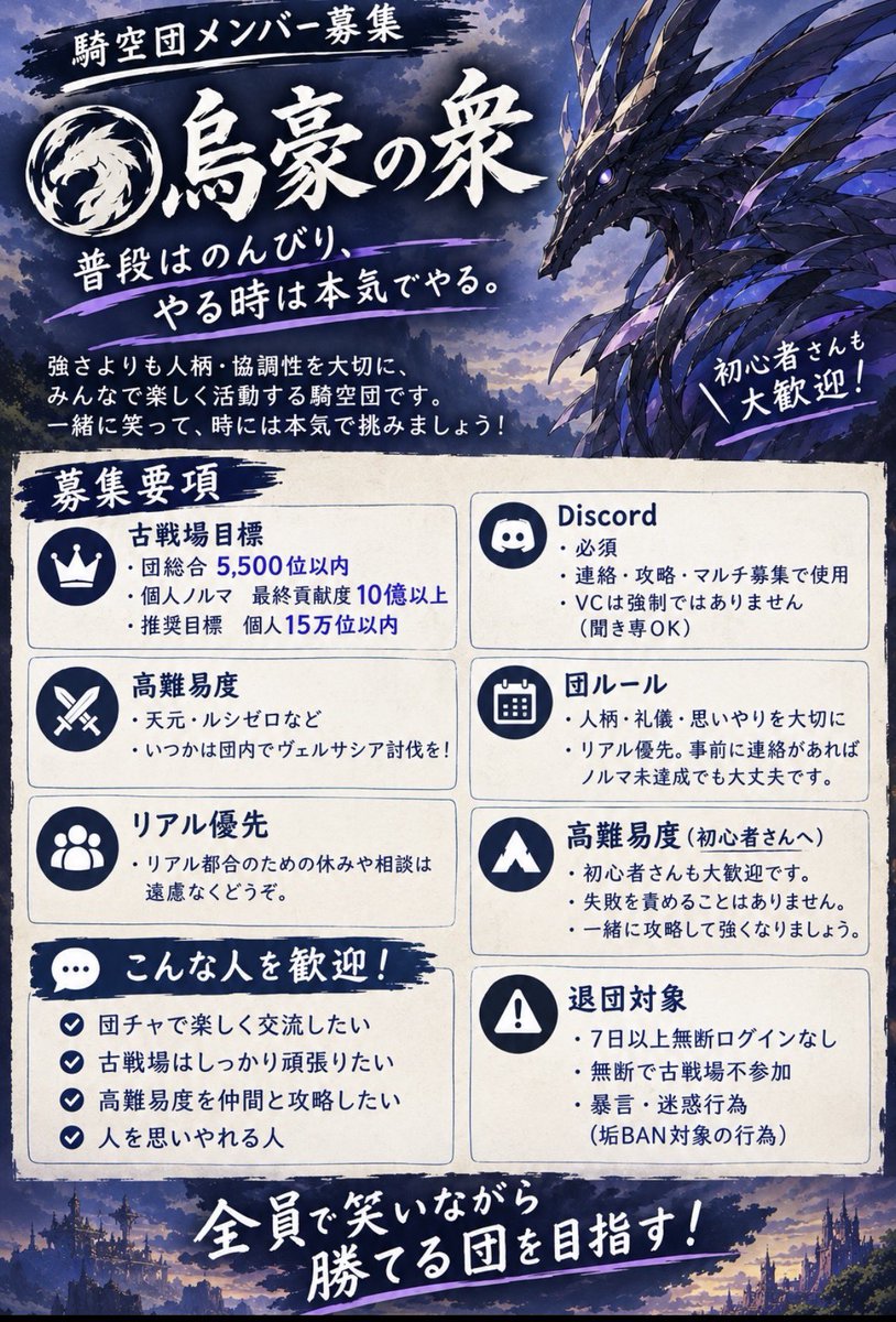 crow_GBF's tweet photo. @kokin0624 弊団はいかがでしょうか。
ノルマとしては最終貢献度10億、推奨している目標として個人15万位以内です。
1.2.3.4全ての条件を満たしています。
是非、ご一考いただけますと幸いです。 https://t.co/rIsQC4iMLt