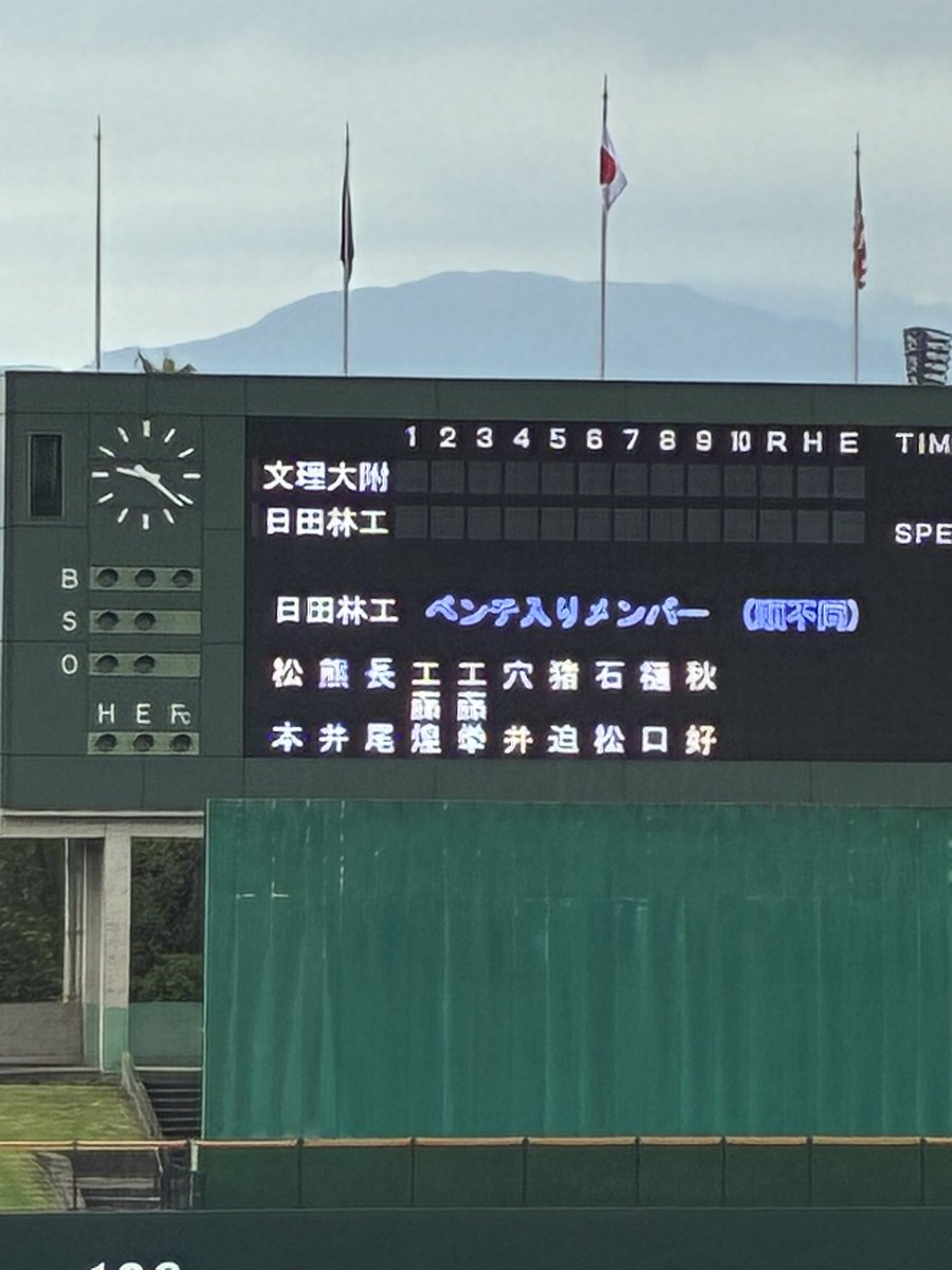g45589901's tweet photo. 第159回九州地区高校野球大分県予選
10/4準々決勝🏟️別大興産
日本文理大附－日田林工
スタメン&amp;ベンチ入り https://t.co/F0JKWaP9vW