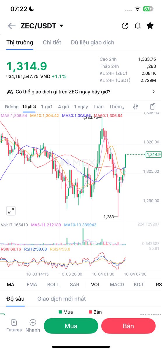 Kenlucky86's tweet photo. @Mattertrades 😂 https://t.co/DeyC5VhLYc