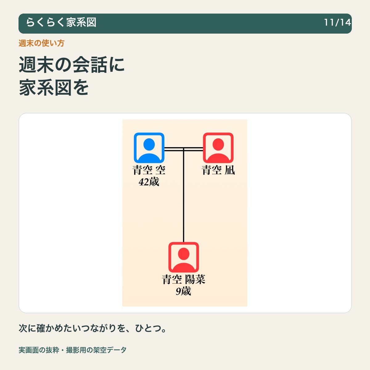 RakuRakuApps's tweet photo. 週末、家族の話を聞くときに。
らくらく家系図で身近な親子・夫婦のつながりを見返しておくと、次に確かめたい関係を選ぶ手がかりになります。ひとつのつながりを、家族との会話で確認してみませんか。
https://t.co/fkd4E61wQ5 https://t.co/wJZskSe5qa