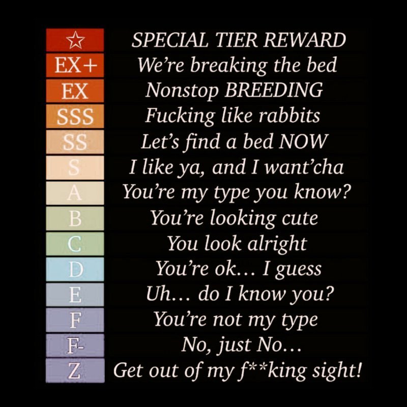 bussy_br33d3r's tweet photo. Interaction post:

To get a rating leave a pic retweet and a  like. Those who get a 🌟gets special dm acess and focus.

♥️&amp;♻️&amp;🖼 https://t.co/AFkEo5GVZ9