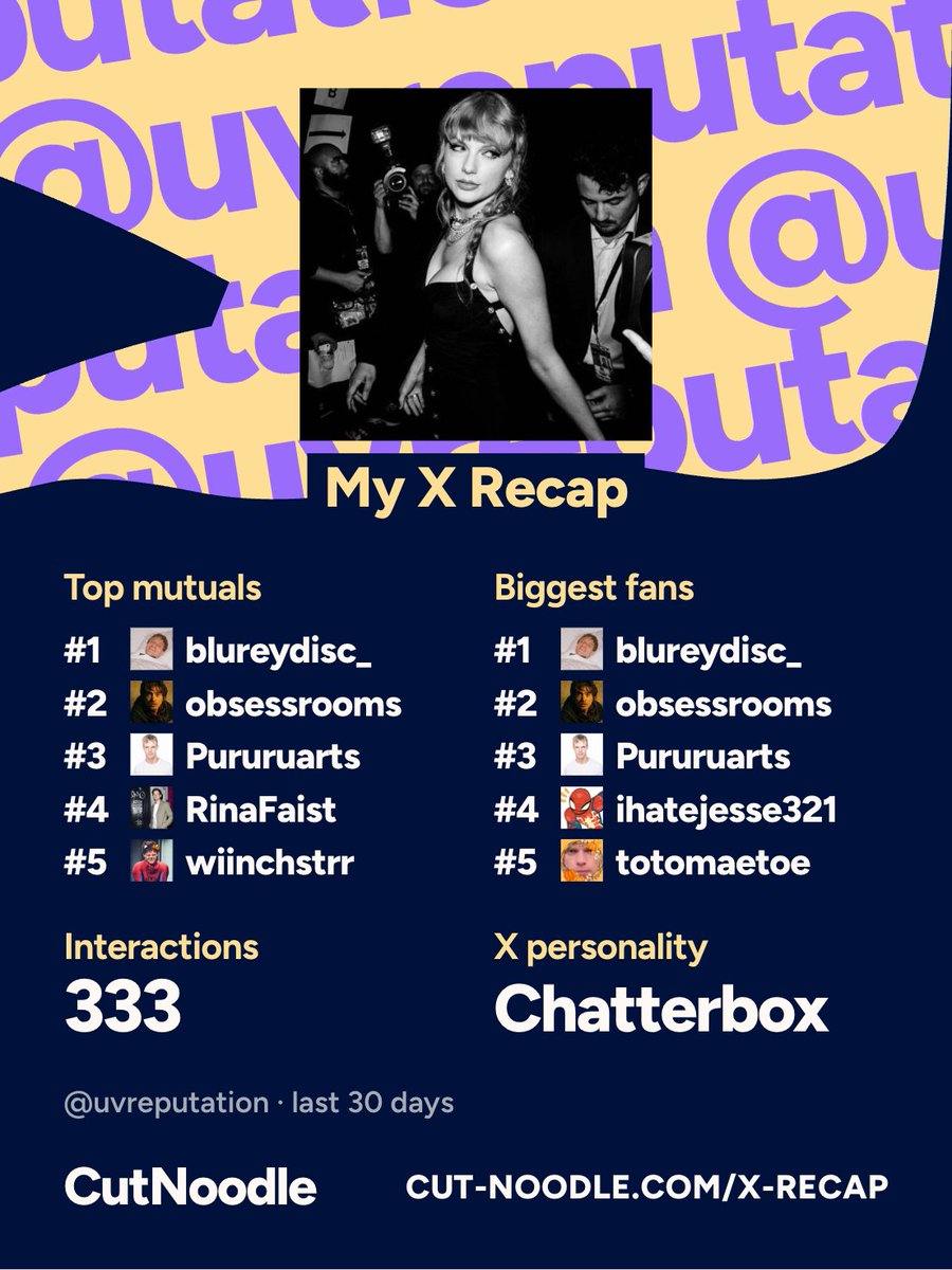 uvreputation's tweet photo. my twt recap, i'm a #chatterbox 😁 https://t.co/q5xOhtQ5PS