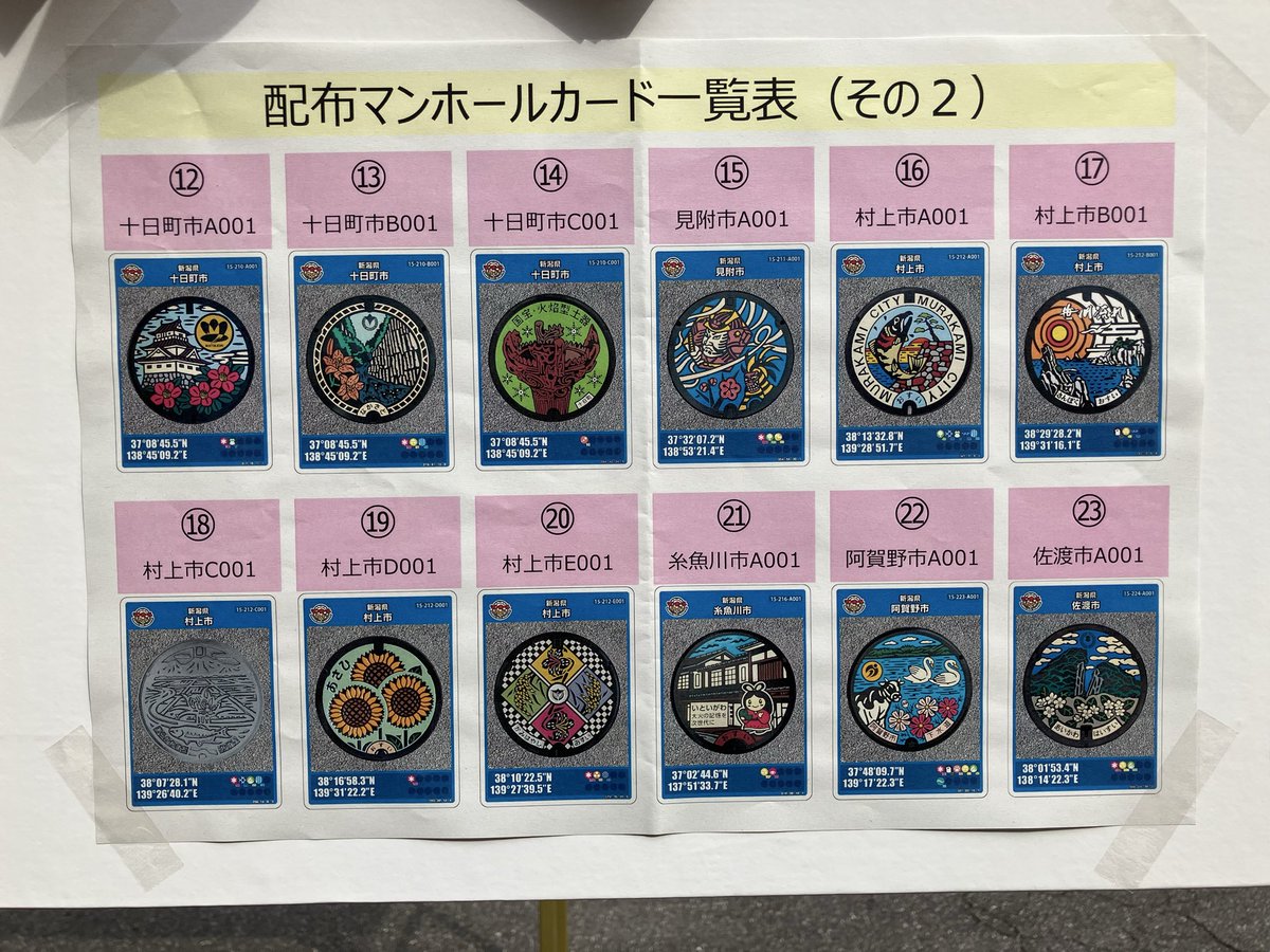 gesuiniigata's tweet photo. わくわくフェスタで配布予定のマンホールカードの一覧です！

マンホールカードの数には限りがありますので配布終了の際はご容赦ください🙇‍♀️ https://t.co/jIPj1lLmtG