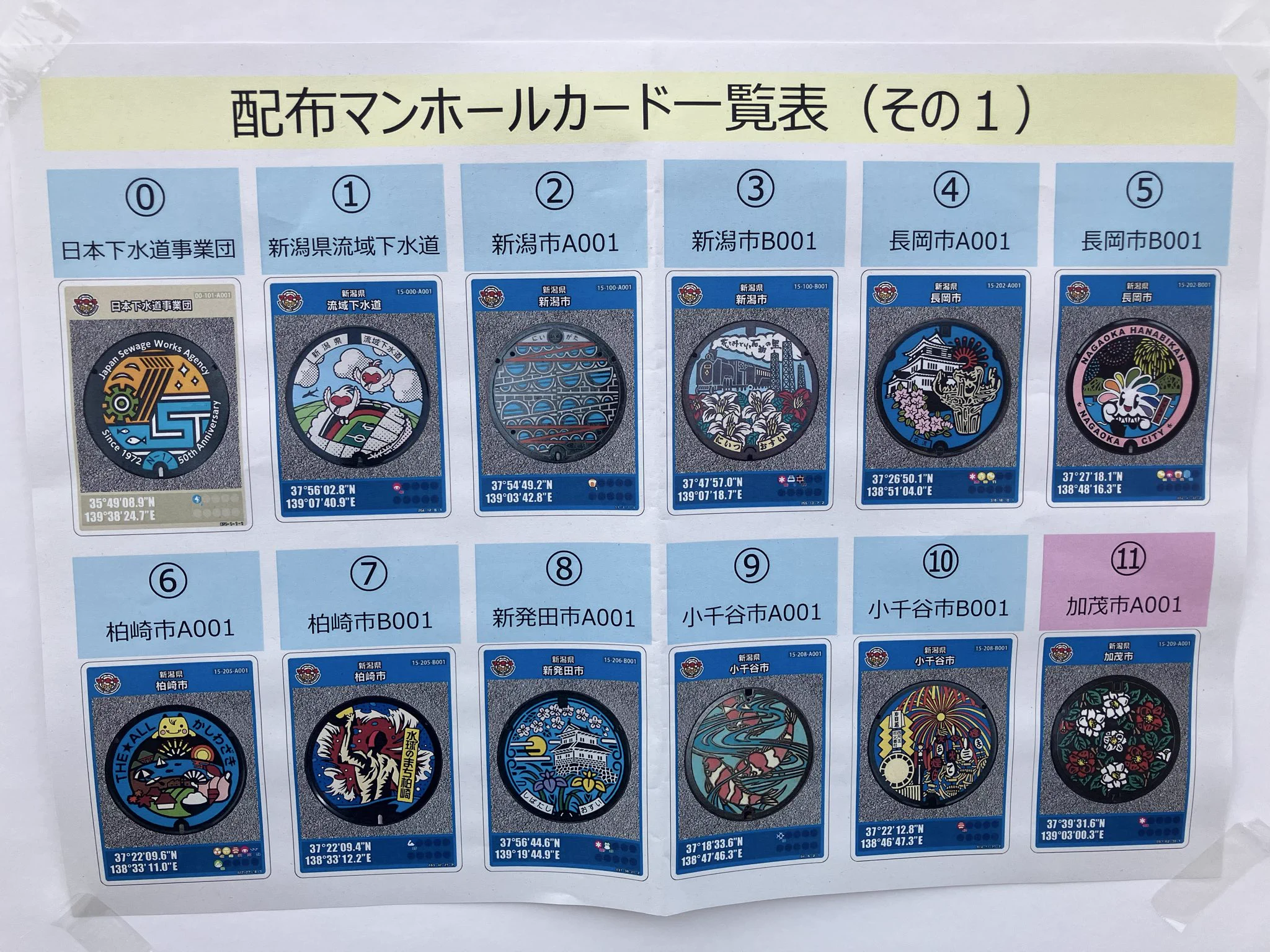 新潟県下水道公社【公式】 on X: 