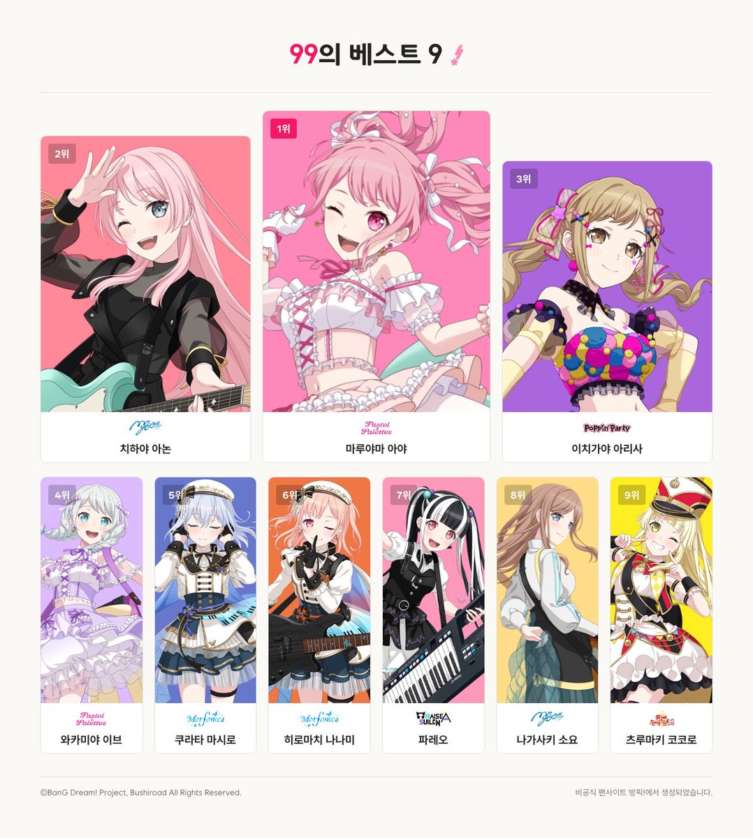 wws_w1's tweet photo. 유행하는 거 따라해봄

https://t.co/S17v4L5Otu https://t.co/kp0MeTbW9H