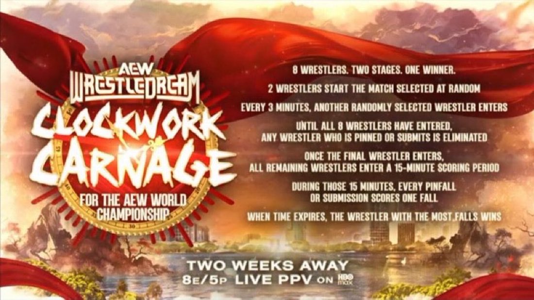 KXNGAO's tweet photo. NEW AEW MATCH TYPE ANNOUNCED 

CLOCKWORK CARNAGE! 

THIS LOOKS INSANE ICL #AEW #AEWCollision https://t.co/nsEv7Owfvn