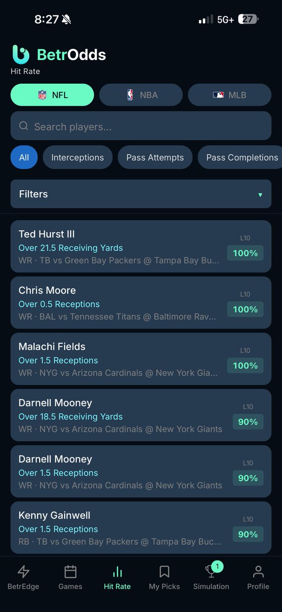 BetrOddsApp's tweet photo. @CodyBrownBets Hit rates! 

https://t.co/lmCnHN03LG https://t.co/6B0e97m3Jg