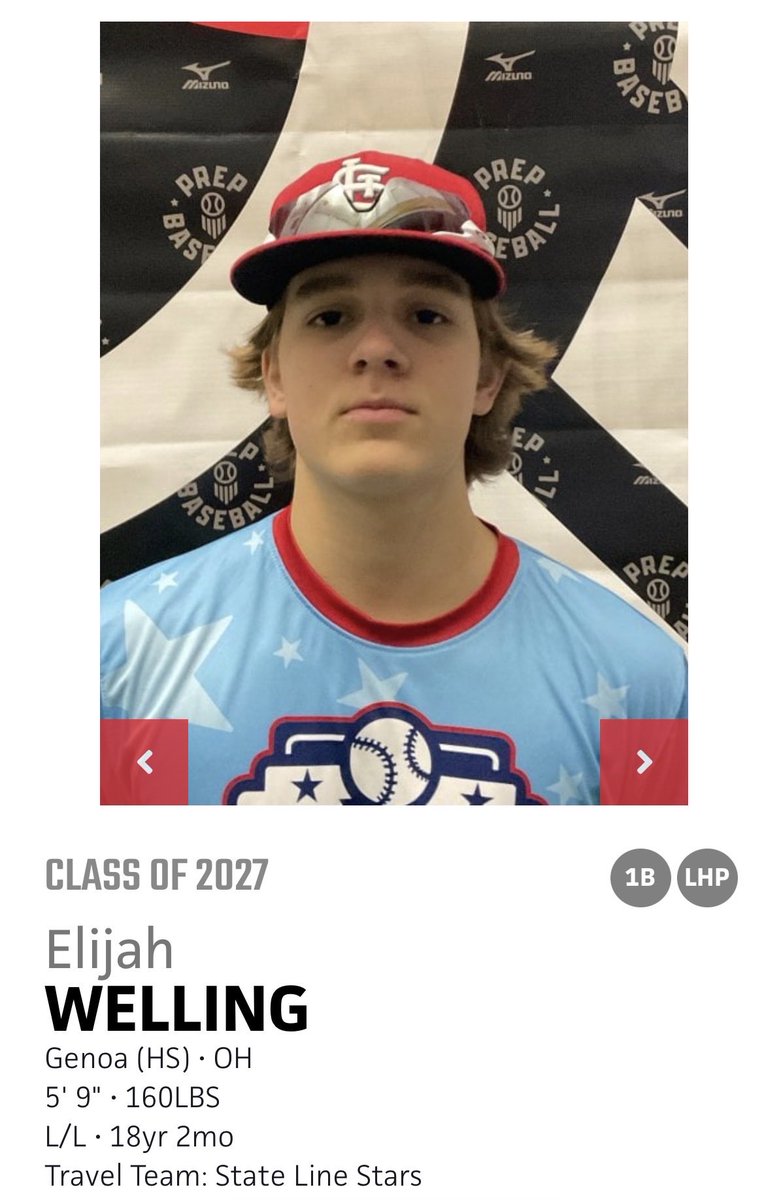 StateLineStars's tweet photo. Class of 2027 ⭐️⭐️⭐️⭐️⭐️
@EWelling_2008 
1st Team All Ohio DV @GenoaBaseball in 2026 hitting .481 in 79 ABs with 13 2Bs &amp; .582 OBP
The left hander only made 4 errors in over 115 chances at 1B#goldenglove 
@PB_Uncommitted @PG_Uncommitted 

 https://t.co/4yd5VGfXVZ https://t.co/kBxyF9cnQ9