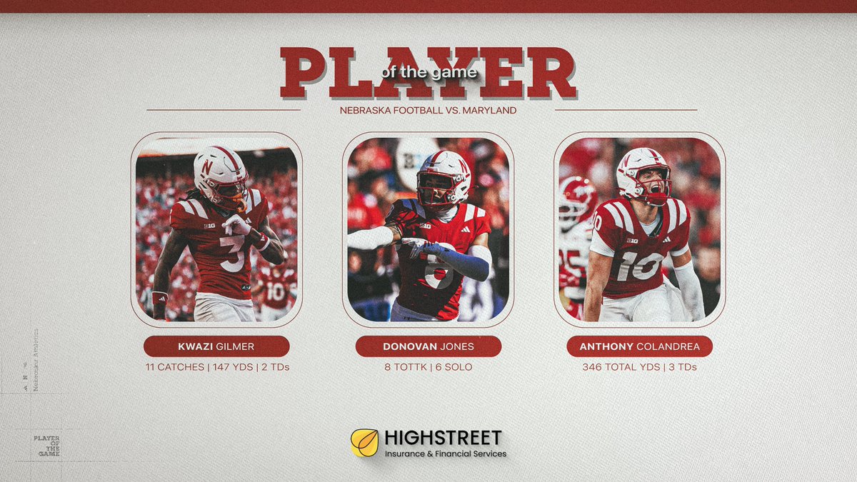 Huskers's tweet photo. .@HuskerFootball took care of business. 💼  ✊

Who earns your vote for @Highstreet_INS Player of the Game? https://t.co/ilYjzvV7OF