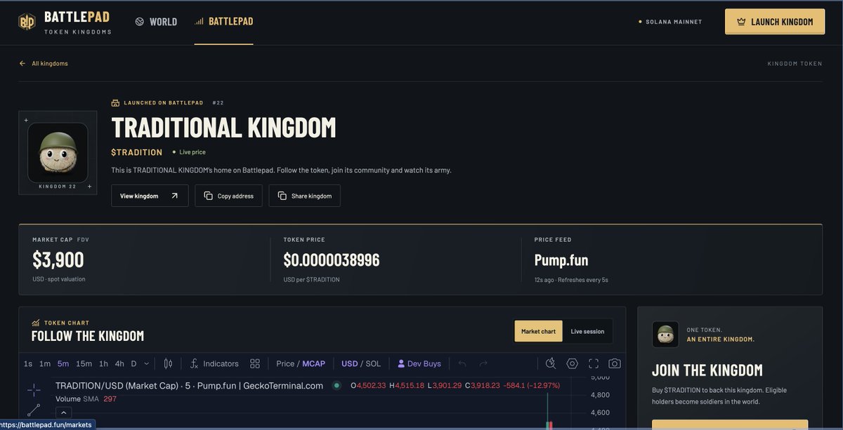 battlepadfun's tweet photo. Someone launched new token (Kingdom in BATTLEPAD)

CA - 7H2N9fgvkrmg4xEhXLXowyX6ycgRA25dRcyTDsmdBBoG https://t.co/ud9cGbVvYB