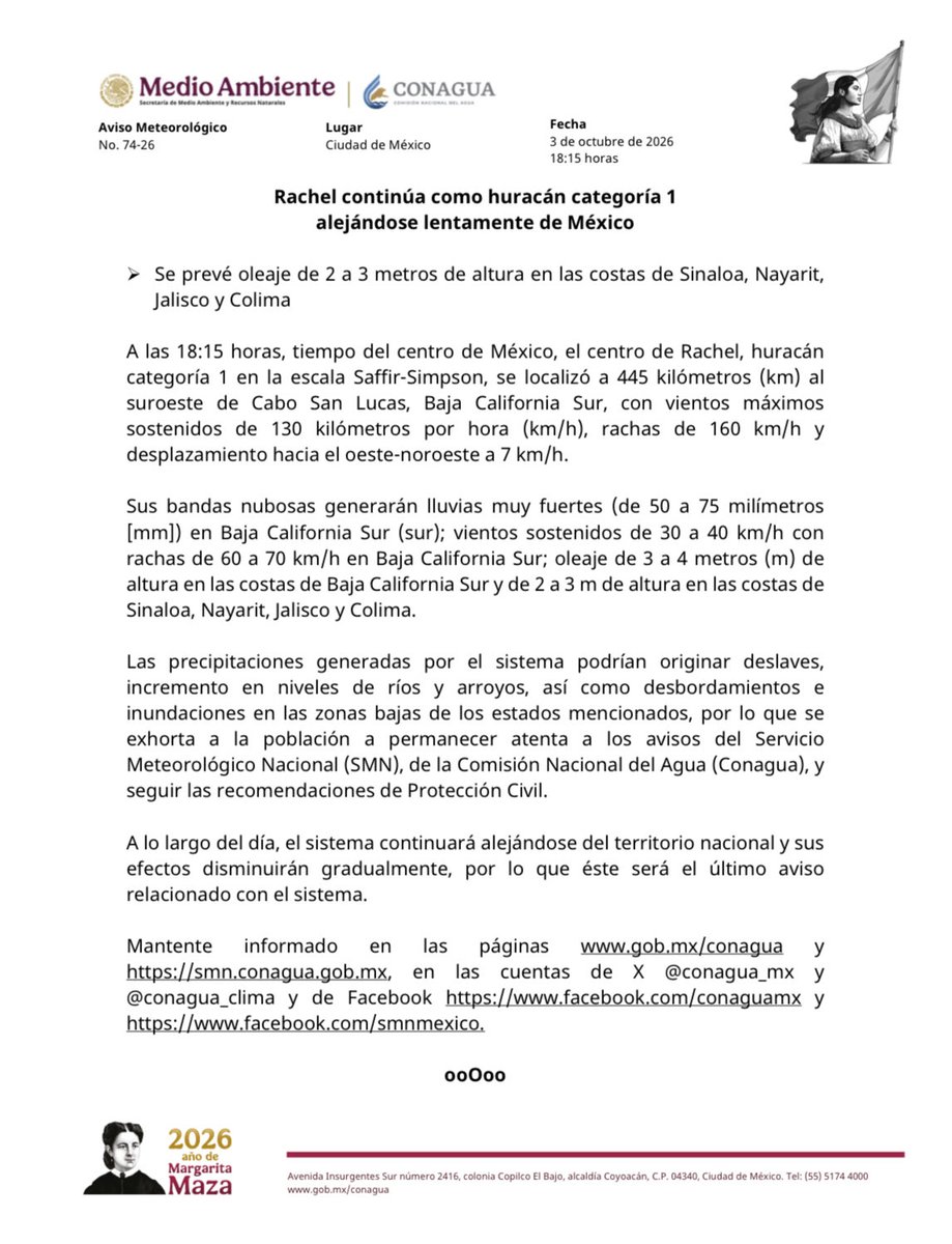 conagua_mx's tweet photo. #AvisoMeteorológico

El @GobiernoMX informa que #Rachel continúa como huracán categoría 1 alejándose lentamente de #México.
 
Se prevé oleaje de 2 a 3 metros de altura en las costas de #Sinaloa, #Nayarit, #Jalisco y #Colima.

Más información: https://t.co/QNfOw3nLK2 https://t.co/0juKbaqZsg