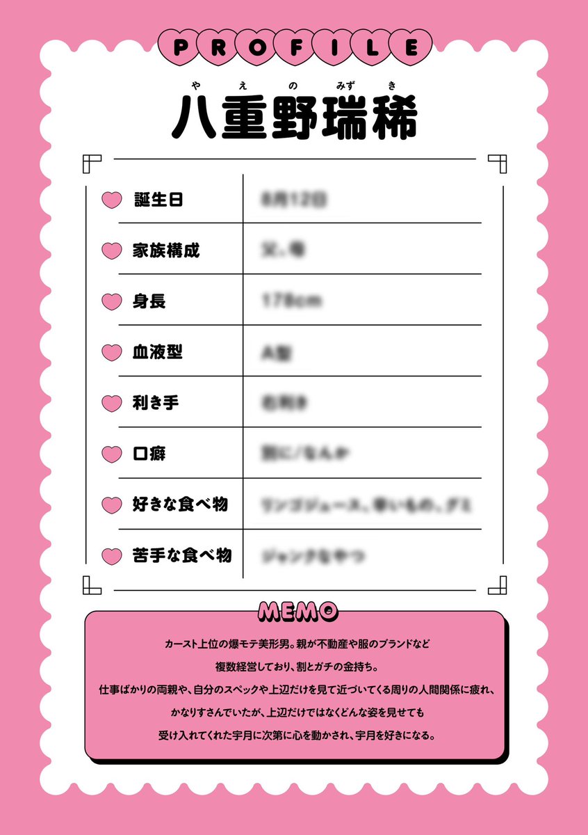 kare__omo's tweet photo. 1.5巻には初のカラーページが収録されております🫶🏻
瑞稀、真人、樹、伊崎のプロフィールが収録されています🎶
ほかにも読者さんから募集した質問に答えるコーナー、コスプレコーナーなど盛りだくさんの内容です🫣

#彼氏の愛が重すぎる https://t.co/zv5O2kumJX