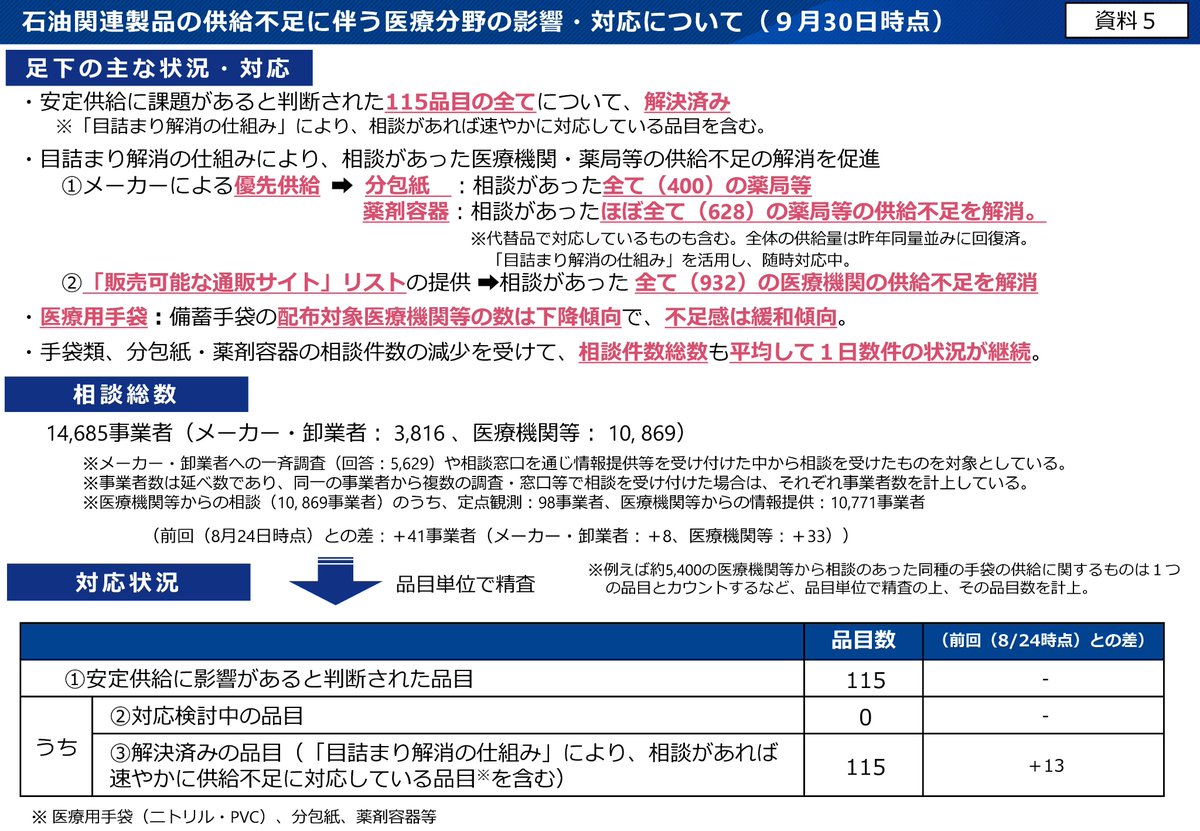 takaichi_sanae's tweet photo. https://t.co/HCdREM1Bxz