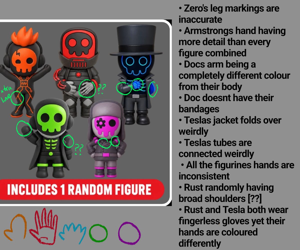 n3onrobot's tweet photo. sorry, this will maybe be my last post about it. but the more i looked, the worse it got. these figures kinda suck :/
#tombsonatwt https://t.co/7lfqU327ZI