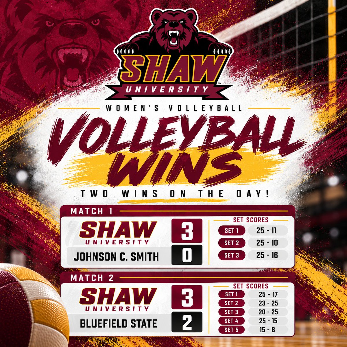 ShawBears's tweet photo. 🐻🏐| A big day for Lady Bears volleyball as they pick up two wins on the second day of CIAA Round Up 1. Shaw is back in action tomorrow against Claflin and Livingstone. 

#ShawU | #BearWitness https://t.co/Dafn97qjsE