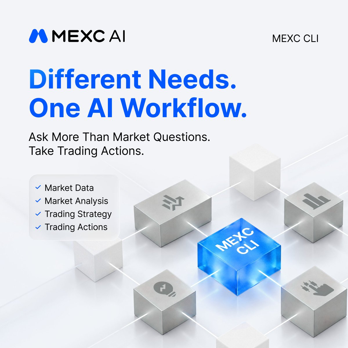 MEXC's tweet photo. Swipe to see how MEXC CLI works.