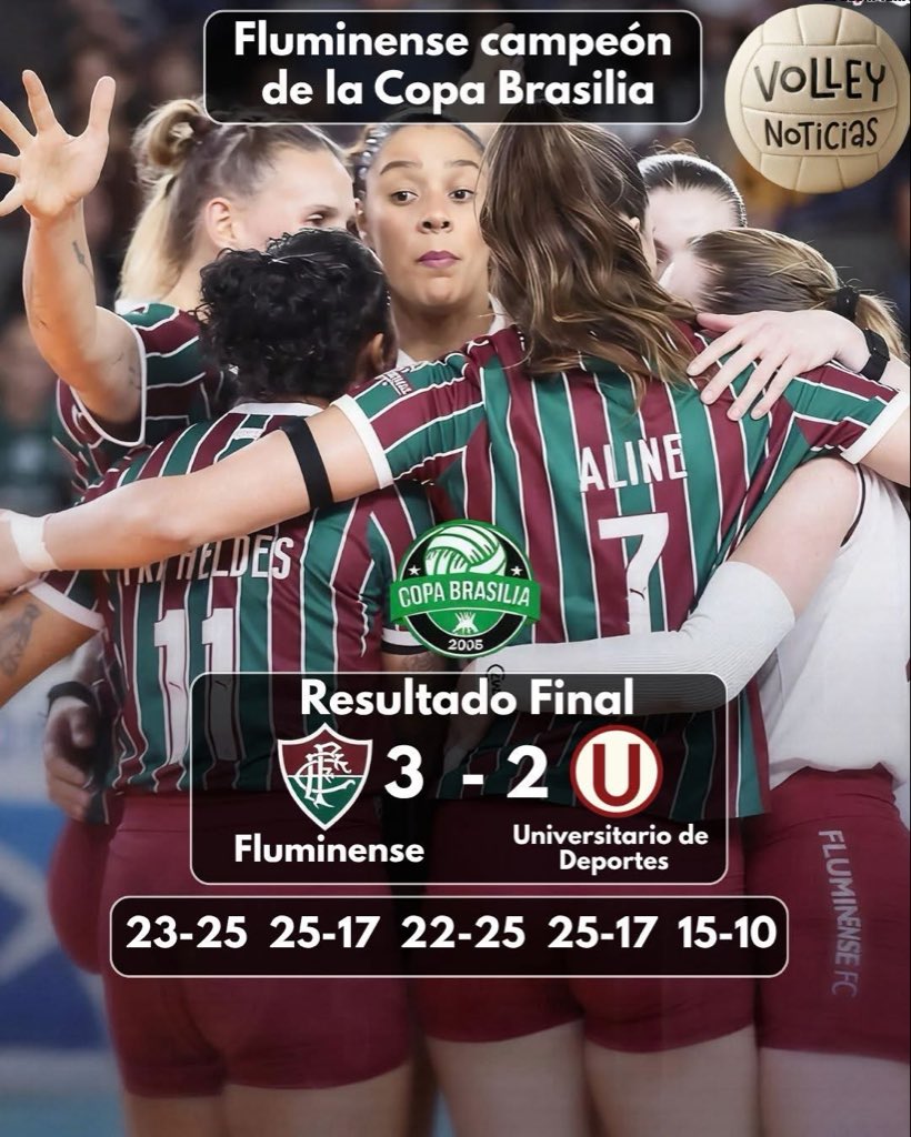 FrancoK58's tweet photo. @RPPNoticias @RPPDeportes Ahora riensa mejor https://t.co/3mPatVMXiM