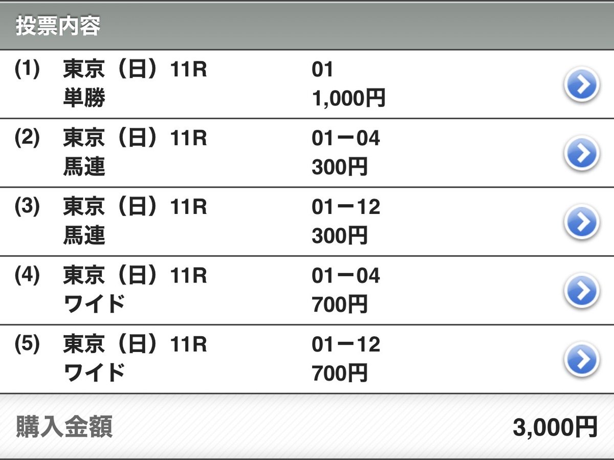 hidekina_kina's tweet photo. 【毎日王冠2026買い目】
◎①セイウンハーデス
◯④サトノシャイニング
▲⑫レガーロデルシエロ https://t.co/Ww2d0gt5UI