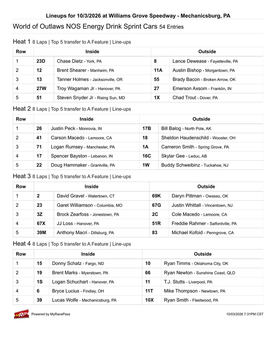 KPMotorsports27's tweet photo. #Axsom starts P8 in @WorldofOutlaws Heat 1 at @WilliamsGrove ⤵️ https://t.co/BjTCNBxfuI