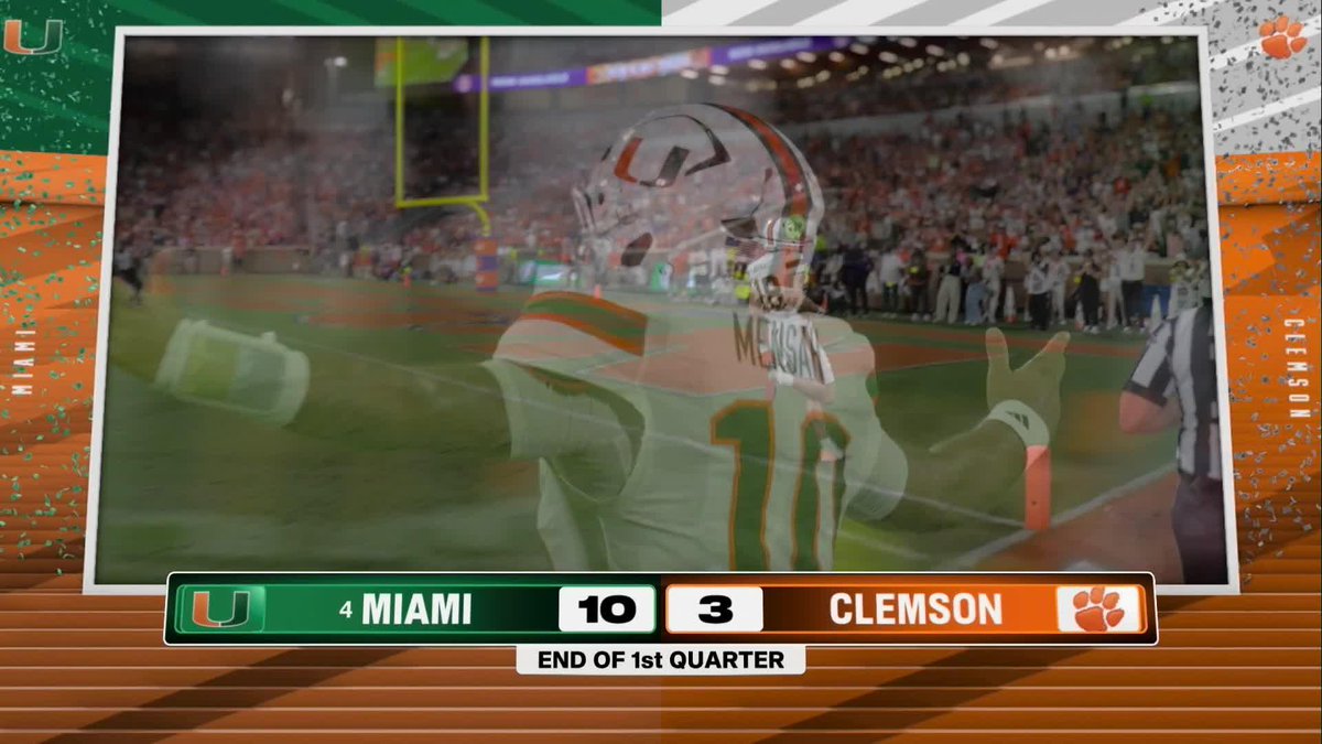 Miami quarterback #10 Mensah celebrates after scoring a touchdown, with the scoreboard showing Miami leading Clemson 10-3 at the end of the 1st quarter, reflecting his fumble recovery in the end zone for the touchdown.