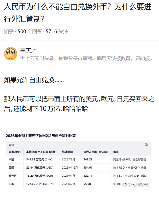 William Long 的图片 1