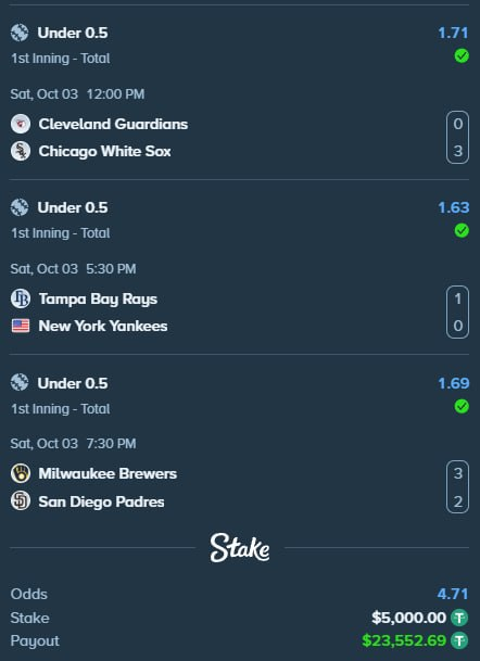 TactBets's tweet photo. WE CASHED HUGE ON THE NO RUN FIRST INNINGS FOR MLB PLAYOFFS TODAY! 🔥⚾

Retweet + Reply with your @Stake Username's, and I'll be tipping a few people who follow me! 

MAKE SURE YOU USE CODE TACT FOR EXTRA LUCK! 🍀 https://t.co/oJ4HeNQEra