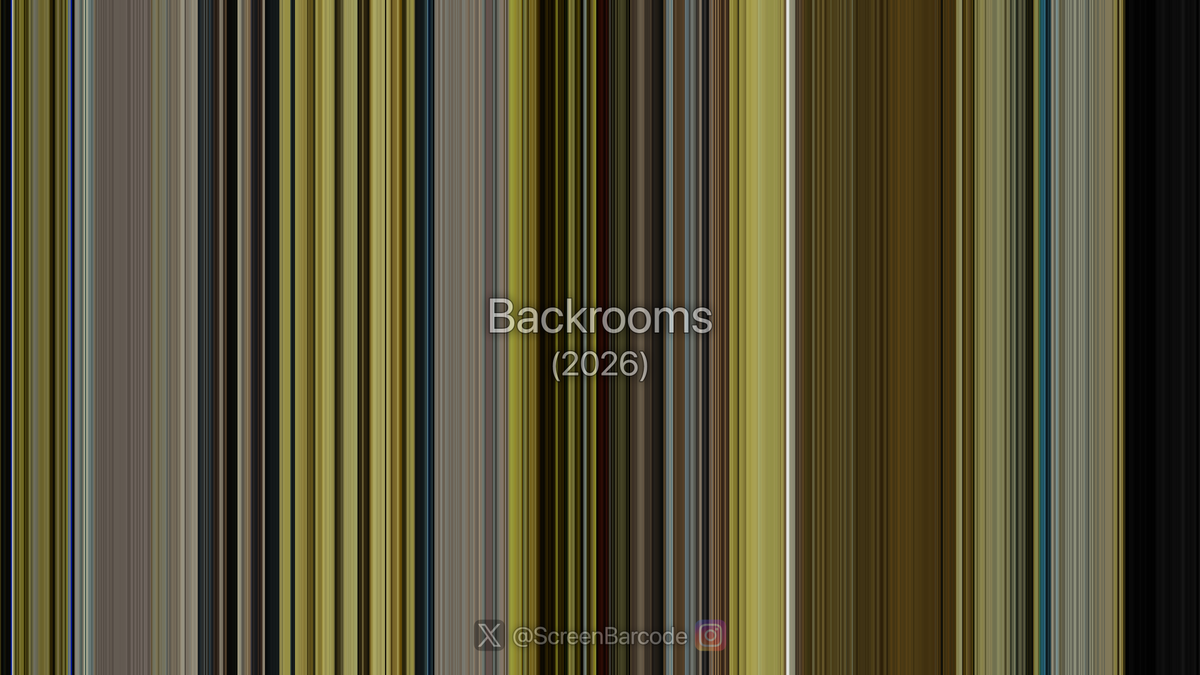 ScreenBarcode's tweet photo. Backrooms (2026) - Barcode &amp; Poster
Dir. Kane Parsons

Cast: Chiwetel Ejiofor, Renate Reinsve, Mark Duplass, Finn Bennett, Lukita Maxwell, Robert Bobróczkyi. https://t.co/Jb83gl6KZb